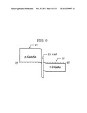 SEMICONDUCTOR DEVICE diagram and image