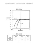 SEMICONDUCTOR DEVICE diagram and image