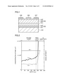 NITRIDE SEMICONDUCTOR DEVICE AND MANUFACTURING METHOD  THEREOF diagram and image