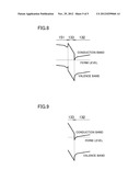 NITRIDE SEMICONDUCTOR DEVICE AND MANUFACTURING METHOD  THEREOF diagram and image