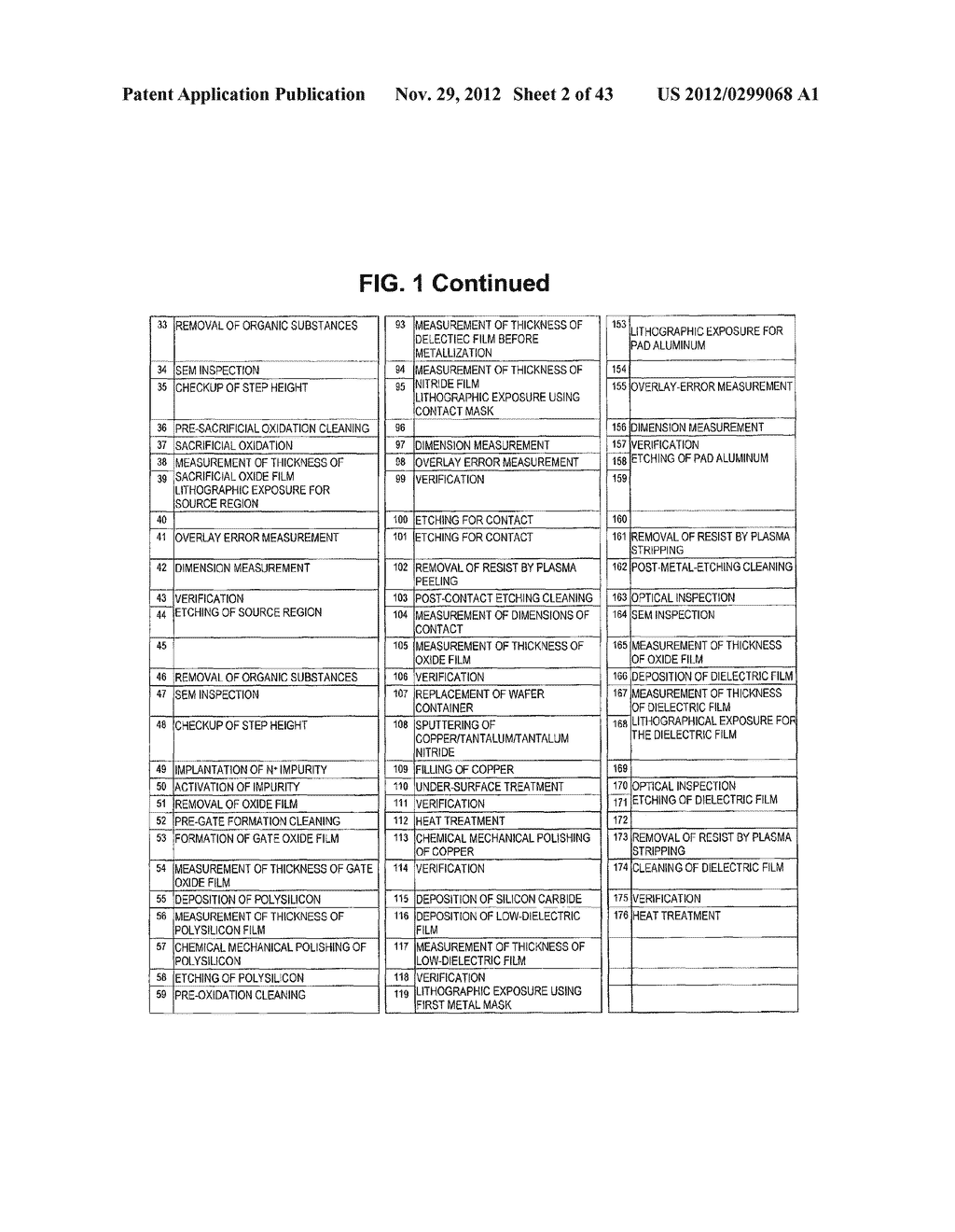 SEMICONDUCTOR DEVICE AND METHOD OF PRODUCING THE SAME - diagram, schematic, and image 03