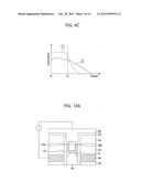 NONVOLATILE MEMORY DEVICE AND METHOD FOR FABRICATING THE SAME diagram and image