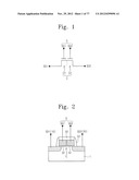 Semiconductor Devices Including Dual Gate Electrode Structures And Related     Methods diagram and image