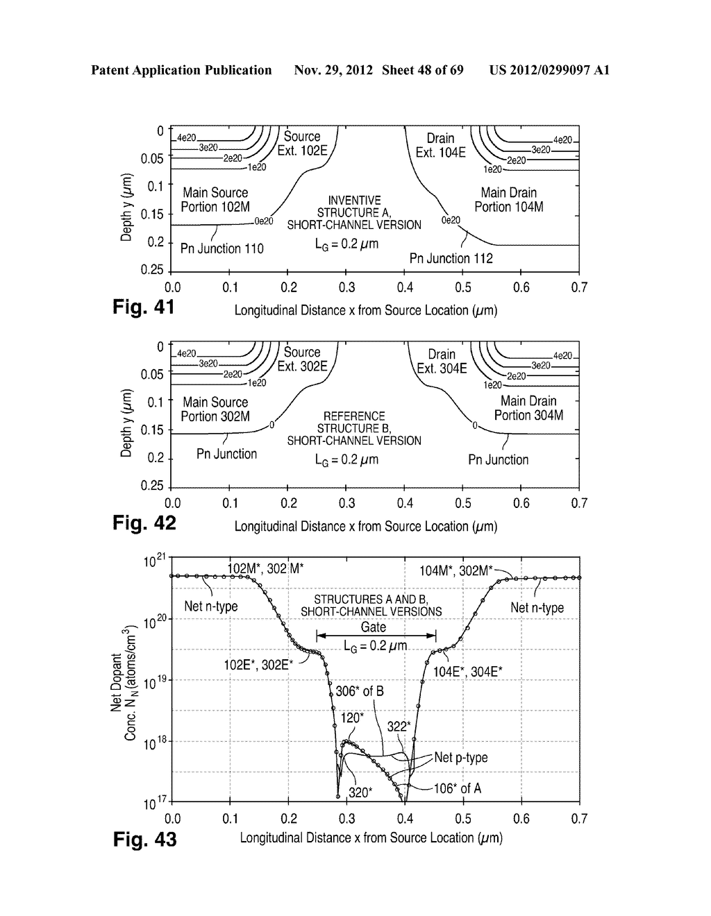 Semiconductor Architecture Having Field-effect Transistors Especially     Suitable for Analog Applications - diagram, schematic, and image 49