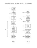 Process and Structure for High Temperature Selective Fusion Bonding diagram and image