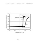 TUNNELING MAGNETORESISTANCE (TMR) READ SENSOR WITH LOW-CONTACT-RESISTANCE     INTERFACES diagram and image