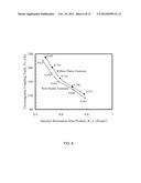 TUNNELING MAGNETORESISTANCE (TMR) READ SENSOR WITH LOW-CONTACT-RESISTANCE     INTERFACES diagram and image