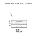 SEED LAYER AND FREE MAGNETIC LAYER FOR PERPINDICULAR ANISOTROPY IN A     SPIN-TORQUE MAGNETIC RANDOM ACCESS MEMORY diagram and image