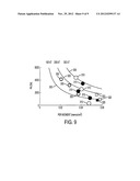 SEED LAYER AND FREE MAGNETIC LAYER FOR PERPINDICULAR ANISOTROPY IN A     SPIN-TORQUE MAGNETIC RANDOM ACCESS MEMORY diagram and image