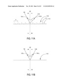 Wafer Level Optical Packaging System, And Associated Method Of Aligning     Optical Wafers diagram and image