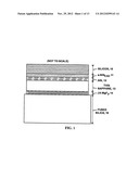 Thin, very high transmittance, back-illuminated, silicon-on-saphire     semiconductor substrates bonded to fused silica diagram and image