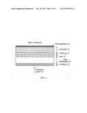 Thin, very high transmittance, back-illuminated, silicon-on-saphire     semiconductor substrates bonded to fused silica diagram and image