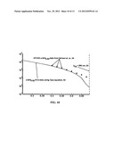 Thin, very high transmittance, back-illuminated, silicon-on-saphire     semiconductor substrates bonded to fused silica diagram and image