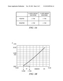 VERTICAL ESD PROTECTION DEVICE diagram and image