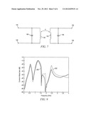 Semiconductor Device and Method of Forming RF Balun having Reduced     Capacitive Coupling and High CMRR diagram and image