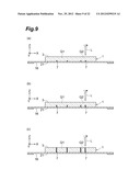 LASER PROCESSING METHOD diagram and image