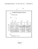 METHOD AND APPARATUS THAT CONTROL RISK AND UNCERTAINTY IN A LOTTERY GAME diagram and image