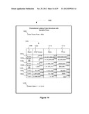 METHOD AND APPARATUS THAT CONTROL RISK AND UNCERTAINTY IN A LOTTERY GAME diagram and image