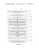 METHOD AND APPARATUS THAT CONTROL RISK AND UNCERTAINTY IN A LOTTERY GAME diagram and image