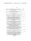 METHOD AND APPARATUS THAT CONTROL RISK AND UNCERTAINTY IN A LOTTERY GAME diagram and image