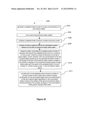 METHOD AND APPARATUS THAT CONTROL RISK AND UNCERTAINTY IN A LOTTERY GAME diagram and image