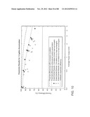 SYSTEMS AND METHODS FOR ENERGY STORAGE AND RECOVERY USING RAPID ISOTHERMAL     GAS EXPANSION AND COMPRESSION diagram and image