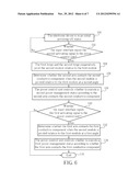 ELECTRONIC DEVICE AND POWER CONTROL METHOD THEREOF diagram and image