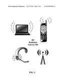 COVER FOR CONVERTING ELECTROMAGNETIC RADIATION IN ELECTRONIC DEVICES diagram and image