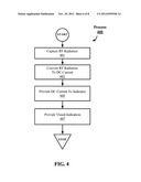 COVER FOR CONVERTING ELECTROMAGNETIC RADIATION IN ELECTRONIC DEVICES diagram and image