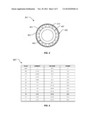 Swashplate-Mounted Permanent Magnet Alternator diagram and image