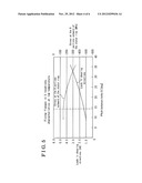 STATOR FOR ROTATING ELECTRICAL DEVICE AND STATOR RETAINING RING diagram and image