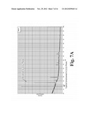 HIGH ENERGY DENSITY ENERGY STORAGE AND DISCHARGE DEVICE diagram and image