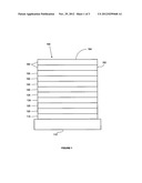 HIGH EFFICIENCY YELLOW EMITTERS FOR OLED APPLICATIONS diagram and image