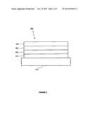 HIGH EFFICIENCY YELLOW EMITTERS FOR OLED APPLICATIONS diagram and image