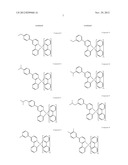 HIGH EFFICIENCY YELLOW EMITTERS FOR OLED APPLICATIONS diagram and image