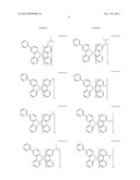 HIGH EFFICIENCY YELLOW EMITTERS FOR OLED APPLICATIONS diagram and image