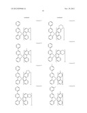 HIGH EFFICIENCY YELLOW EMITTERS FOR OLED APPLICATIONS diagram and image