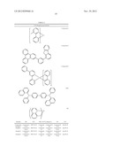 HIGH EFFICIENCY YELLOW EMITTERS FOR OLED APPLICATIONS diagram and image