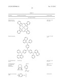 HIGH EFFICIENCY YELLOW EMITTERS FOR OLED APPLICATIONS diagram and image