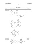 HIGH EFFICIENCY YELLOW EMITTERS FOR OLED APPLICATIONS diagram and image