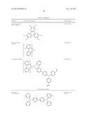 HIGH EFFICIENCY YELLOW EMITTERS FOR OLED APPLICATIONS diagram and image