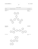 HIGH EFFICIENCY YELLOW EMITTERS FOR OLED APPLICATIONS diagram and image