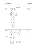 HIGH EFFICIENCY YELLOW EMITTERS FOR OLED APPLICATIONS diagram and image