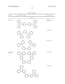 HIGH EFFICIENCY YELLOW EMITTERS FOR OLED APPLICATIONS diagram and image