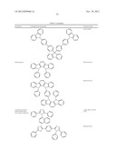 HIGH EFFICIENCY YELLOW EMITTERS FOR OLED APPLICATIONS diagram and image