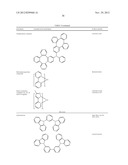 HIGH EFFICIENCY YELLOW EMITTERS FOR OLED APPLICATIONS diagram and image