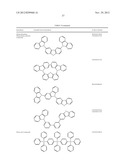 HIGH EFFICIENCY YELLOW EMITTERS FOR OLED APPLICATIONS diagram and image