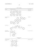 HIGH EFFICIENCY YELLOW EMITTERS FOR OLED APPLICATIONS diagram and image