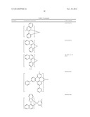 HIGH EFFICIENCY YELLOW EMITTERS FOR OLED APPLICATIONS diagram and image