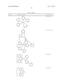 HIGH EFFICIENCY YELLOW EMITTERS FOR OLED APPLICATIONS diagram and image